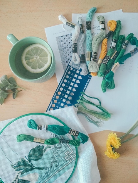 Zestaw do haftu z muliną i igłą